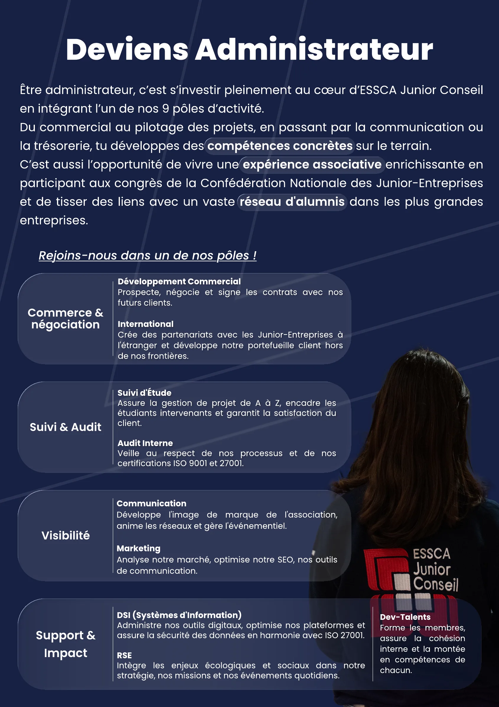 Devenir administrateur : les pôles d'activité de la structure.